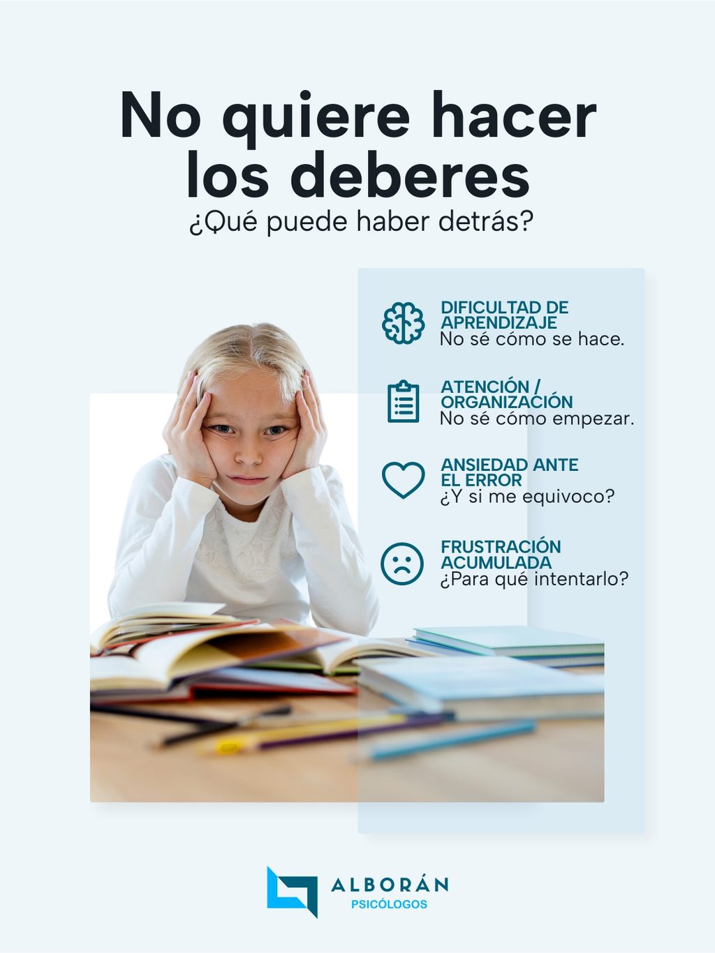 Posibles causas del rechazo a hacer los deberes en niños